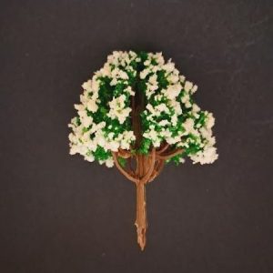 import placeholder for 3824