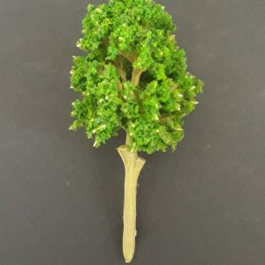 import placeholder for 3636